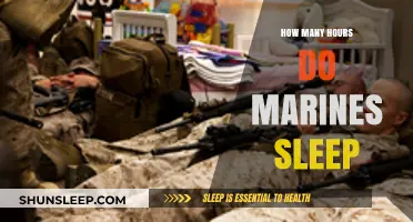 Resting Warriors: Unveiling the Sleep Patterns of Marines