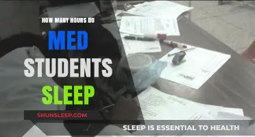 Sleepless Nights: The Reality of Medical Student Slumber