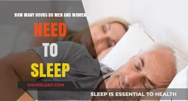 Unlocking Restful Nights: The Essential Sleep Hours for Men and Women