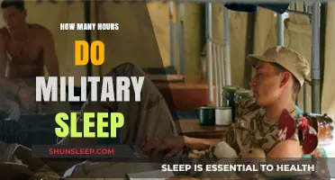 Unveiling the Truth: Military Sleep Patterns and Their Impact on Performance