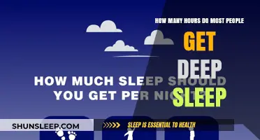 Unlocking Restful Nights: The Elusive Balance of Deep Sleep Hours