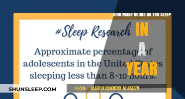Unveiling the Surprising Annual Sleep Duration: A Deep Dive