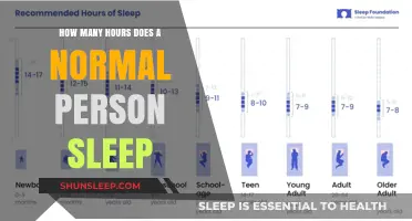 Understanding Rest: The Ideal Sleep Duration for Optimal Health