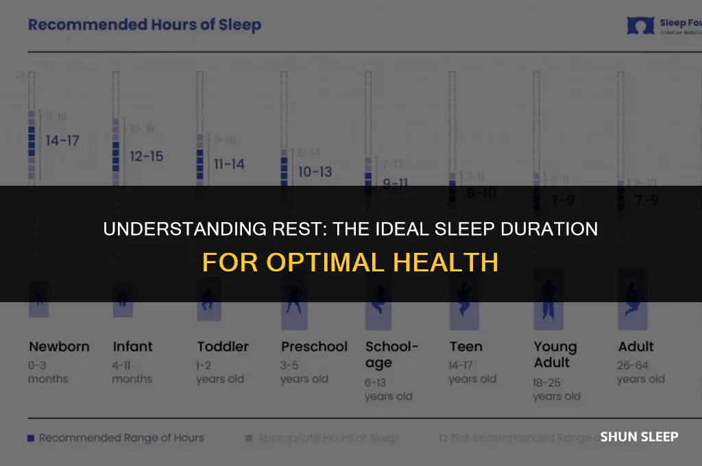 how many hours does a normal person sleep