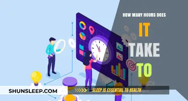 Mastering Time Management: A Guide to Efficiently Accomplishing Tasks