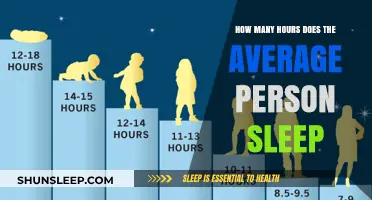 Unveiling the Mysteries of Sleep: Average Hours and Quality Rest