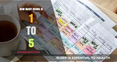 Understanding Time Blocks: A Guide to 1 to 5 Hour Intervals