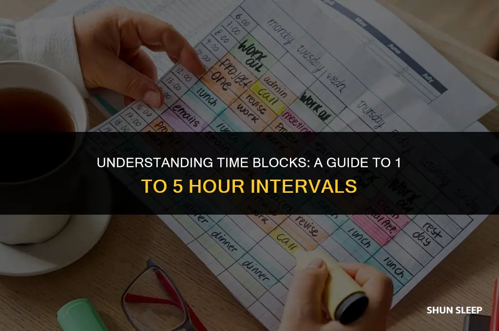 how many hours is 1 to 5