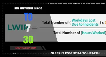 Calculating Work Hours: A Simple Guide from 10:30 AM to 7:30 PM