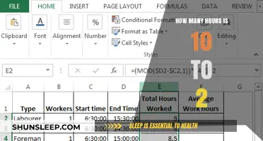 Understanding Work Hours: A Guide to Calculating Your Day