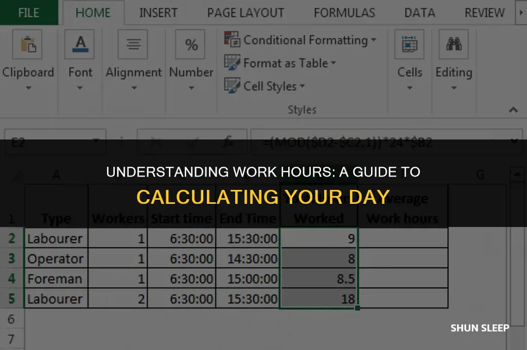 how many hours is 10 to 2