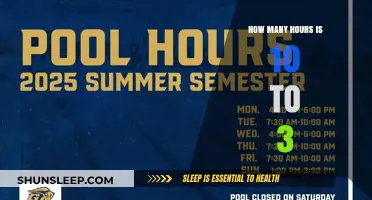 Understanding Time: A Simple Guide to Calculating Hours Between 10 AM and 3 PM