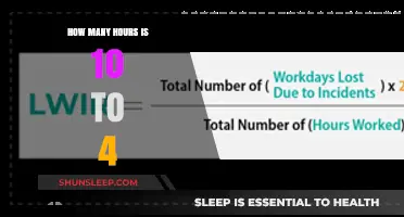 Understanding Work Hours: A Guide to Calculating Your Daily Shift