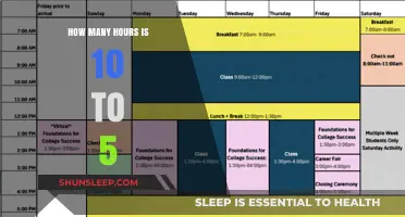 Understanding Work Hours: A Guide to the 10 to 5 Schedule