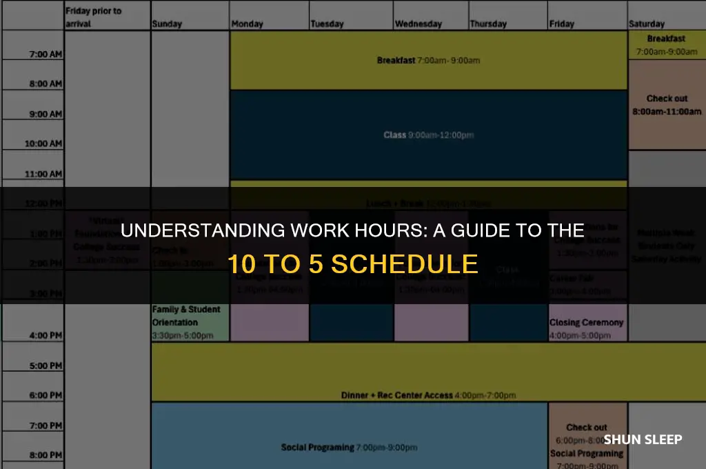 how many hours is 10 to 5