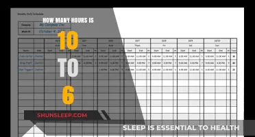 Understanding Work Hours: A Guide to the 10 to 6 Schedule