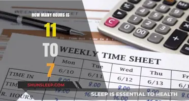 Understanding Work Hours: A Guide to Calculating Your Daily Shift