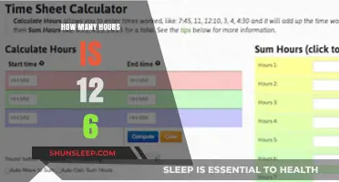 Understanding Time: How to Calculate Hours Between 12:6 and 8