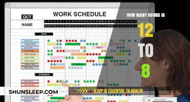 Understanding Work Hours: A Breakdown of the 12 to 8 Schedule