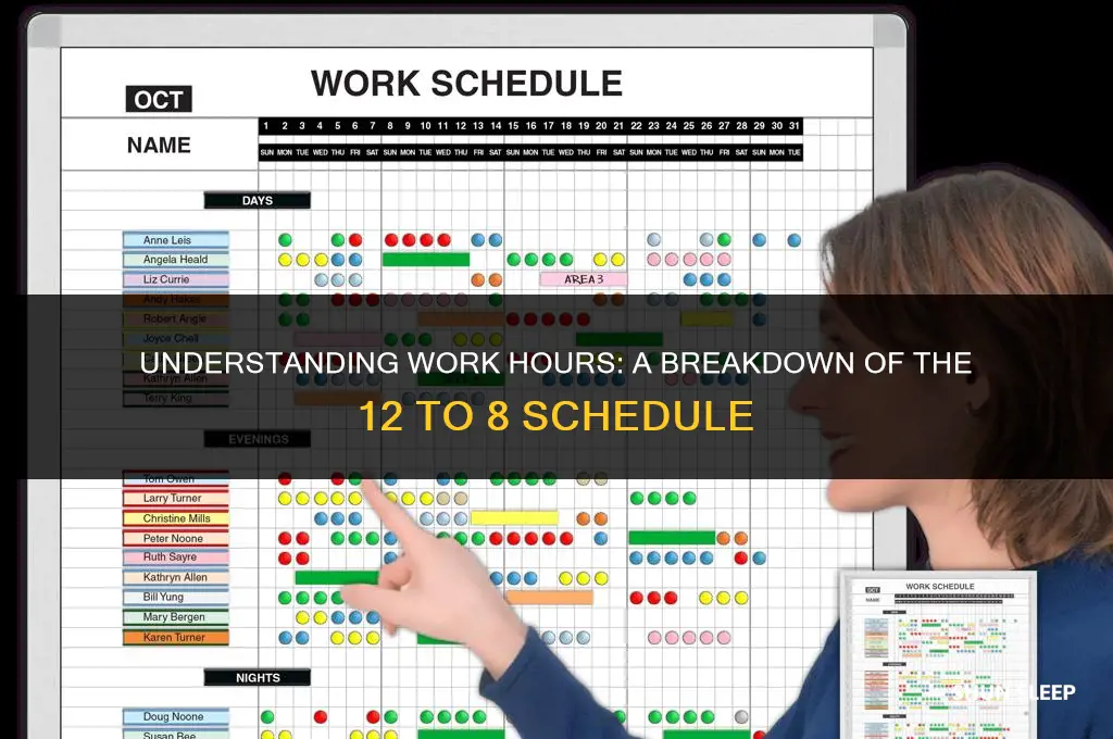how many hours is 12 to 8