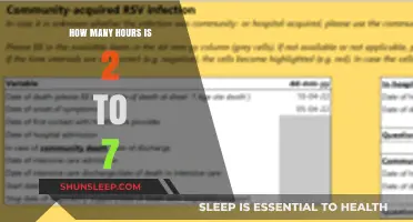 Understanding Time Intervals: A Guide to Calculating Hours Between 2 PM and 7 PM