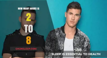 Time Flies: Unraveling the Mystery of Hours Between 2 PM and 8 PM