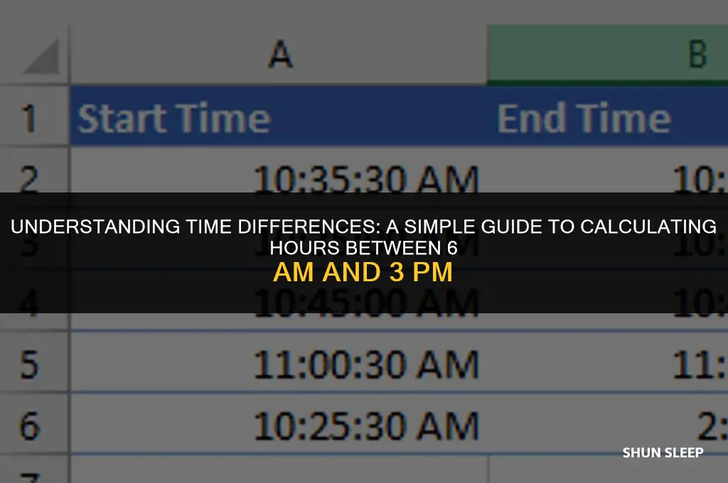 how many hours is 6 to 3