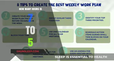 Understanding Work Hours: A Guide to the 7 to 5 Schedule
