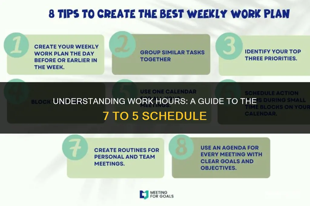 how many hours is 7 to 5
