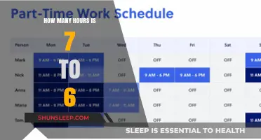 Understanding Work Hours: A Guide to the 7 to 6 Schedule