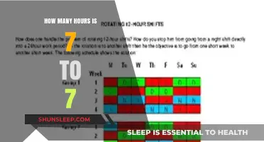 Understanding the 12-Hour Shift: A Comprehensive Guide