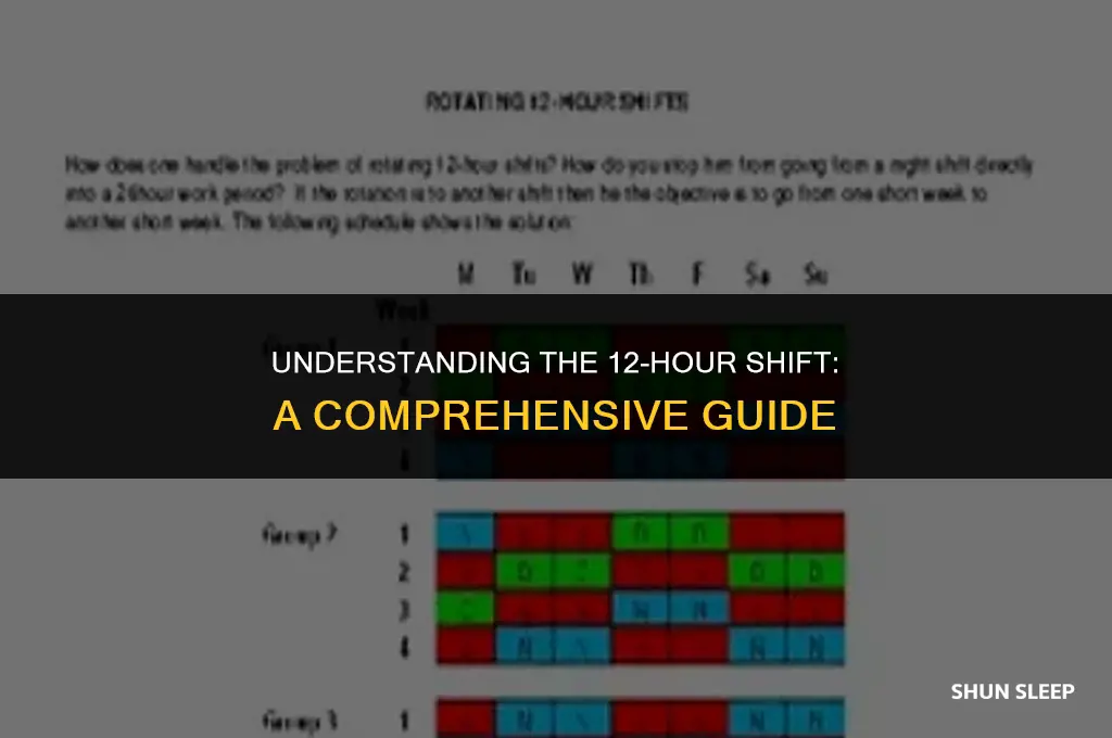 how many hours is 7 to 7