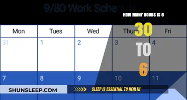 Calculating Work Hours: A Simple Guide from 8:30 AM to 6:00 PM