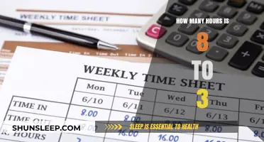 Understanding Work Hours: A Guide to Calculating Your Daily Shift