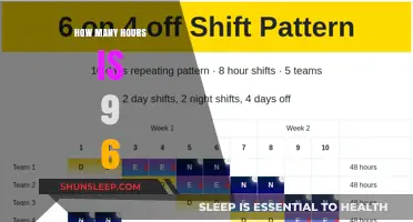 Understanding Time: A Simple Guide to Calculating Hours in a 9 to 6 Schedule