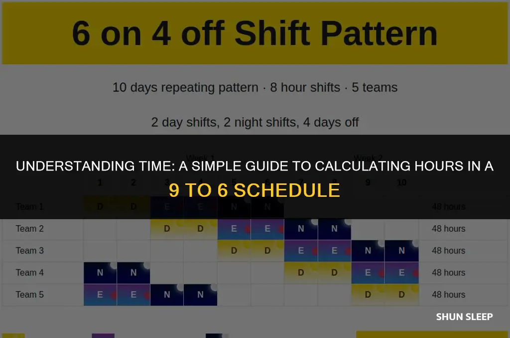 how many hours is 9 6