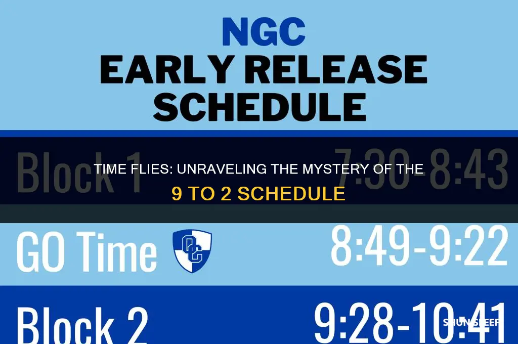 how many hours is 9 to 2
