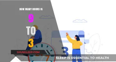 Understanding Work Hours: A Guide to the 9 to 3 Schedule