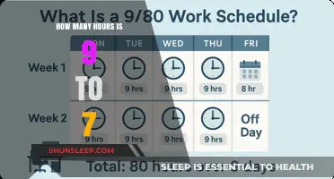 Understanding Work Hours: A Guide to the 9 to 7 Schedule