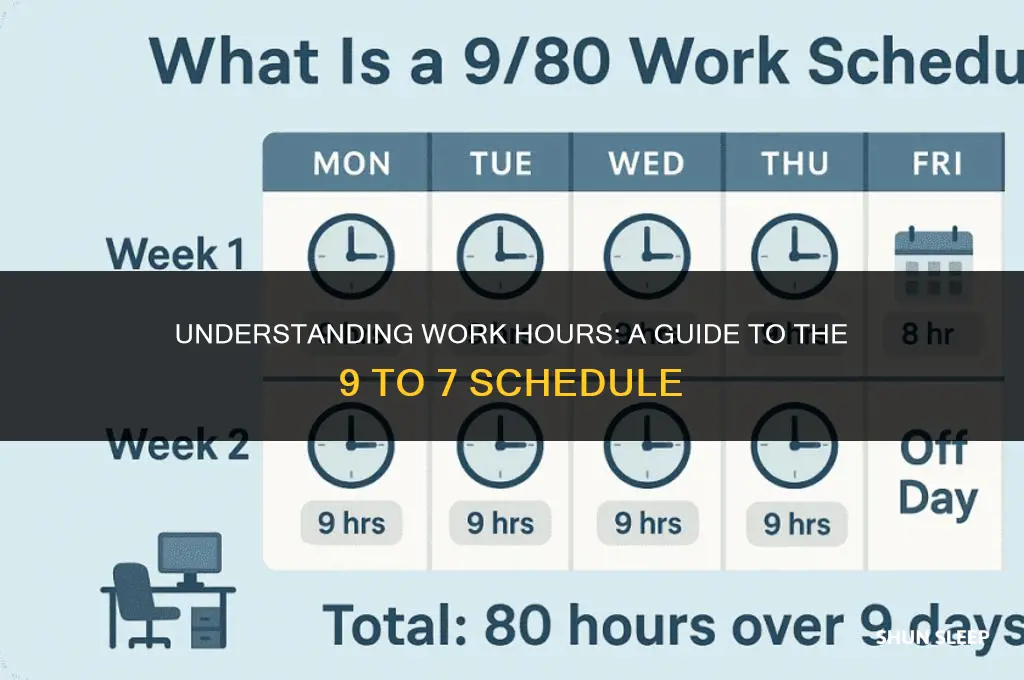 how many hours is 9 to 7