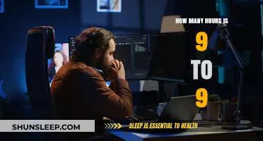 Understanding the 9 to 9 Workday: A Breakdown of Hours and Implications