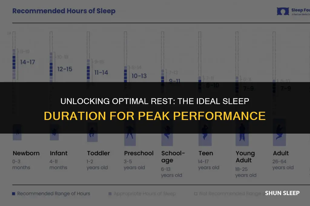 how many hours is the best sleep