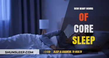 Unlocking Restful Nights: The Science Behind Core Sleep Hours