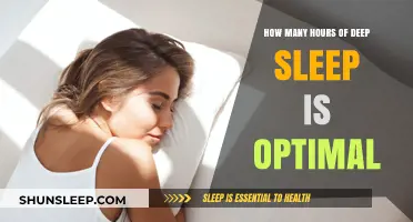 Unlocking Restorative Slumber: The Ideal Duration for Deep Sleep