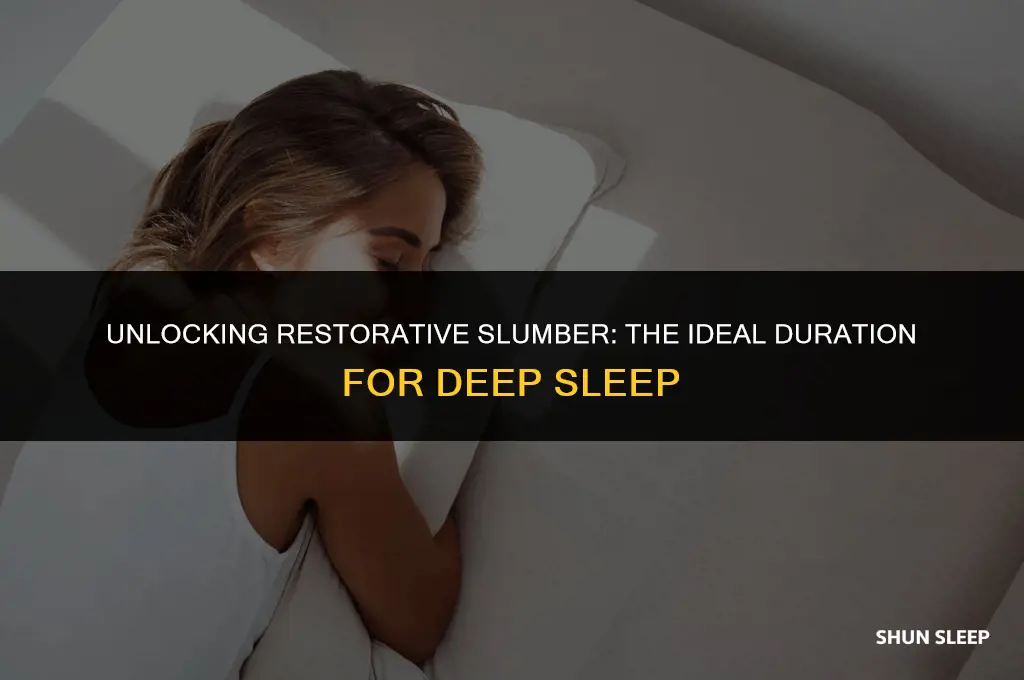 how many hours of deep sleep is optimal