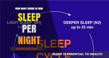 Unlocking the Power of REM Sleep: How Much Do You Really Need?