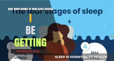 Unlocking Restful Nights: The Ideal REM Sleep Duration for Optimal Health
