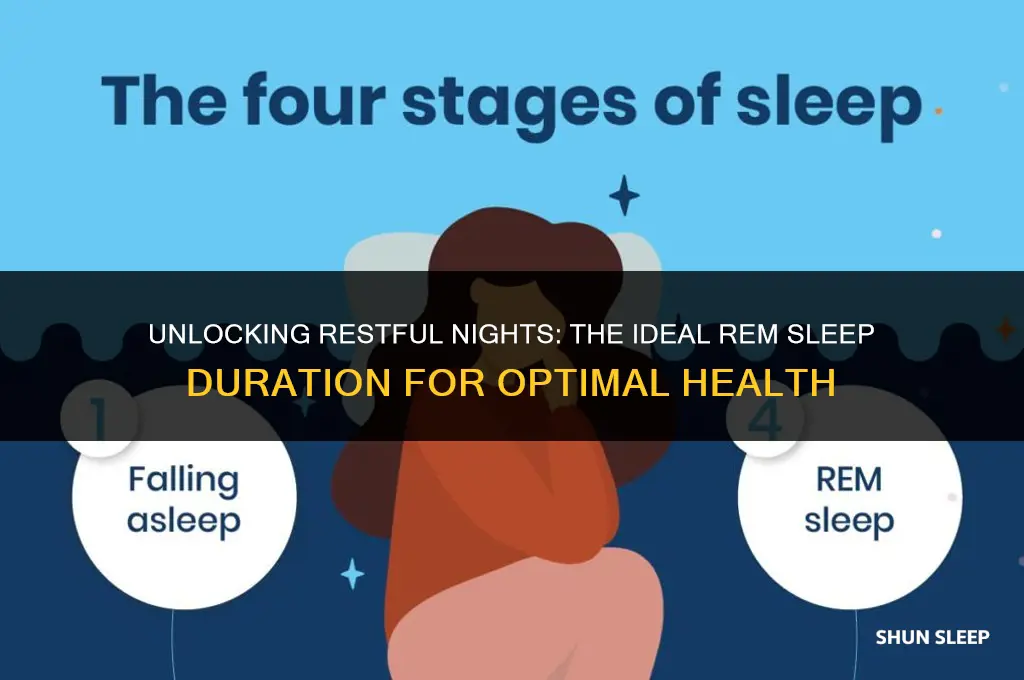 how many hours of rem sleep should i be getting