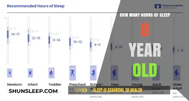 Unlocking Restful Nights: The Ideal Sleep Duration for 8-Year-Olds
