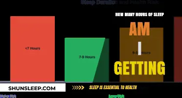 Unlocking Restful Nights: A Guide to Optimal Sleep Duration